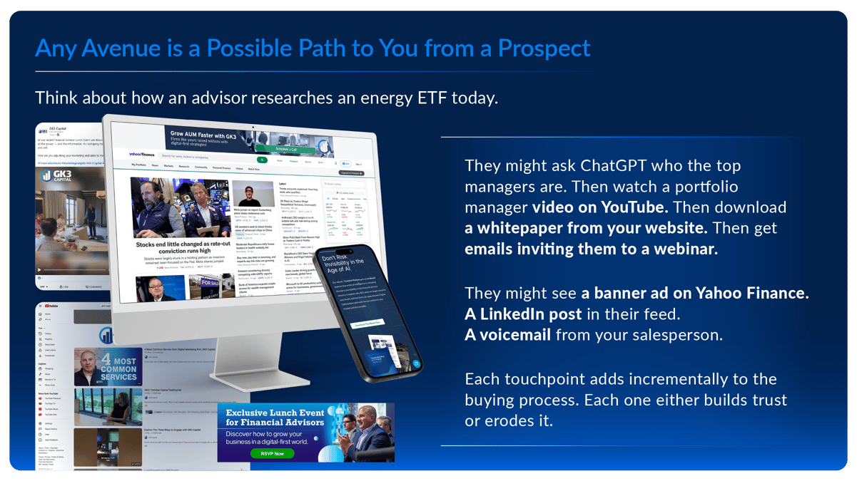 Loop Marketing For Financial Services Firms loop-marketing-for-financial-services-firms